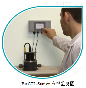 BACTI-Station在线细菌监测系统